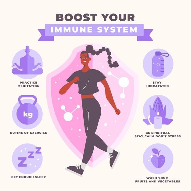 Simple and Natural Ways to Strengthen Your Immune System